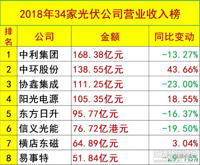 上海弘竣新能源材料有限公司