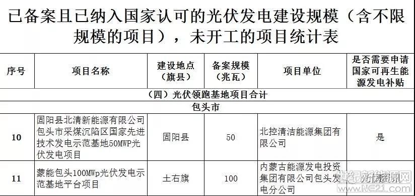 上海弘竣新能源材料有限公司